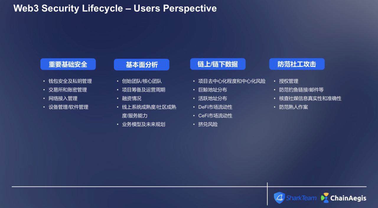 SharkTeam：如何在「Web3 黑暗森林」中安全前行？