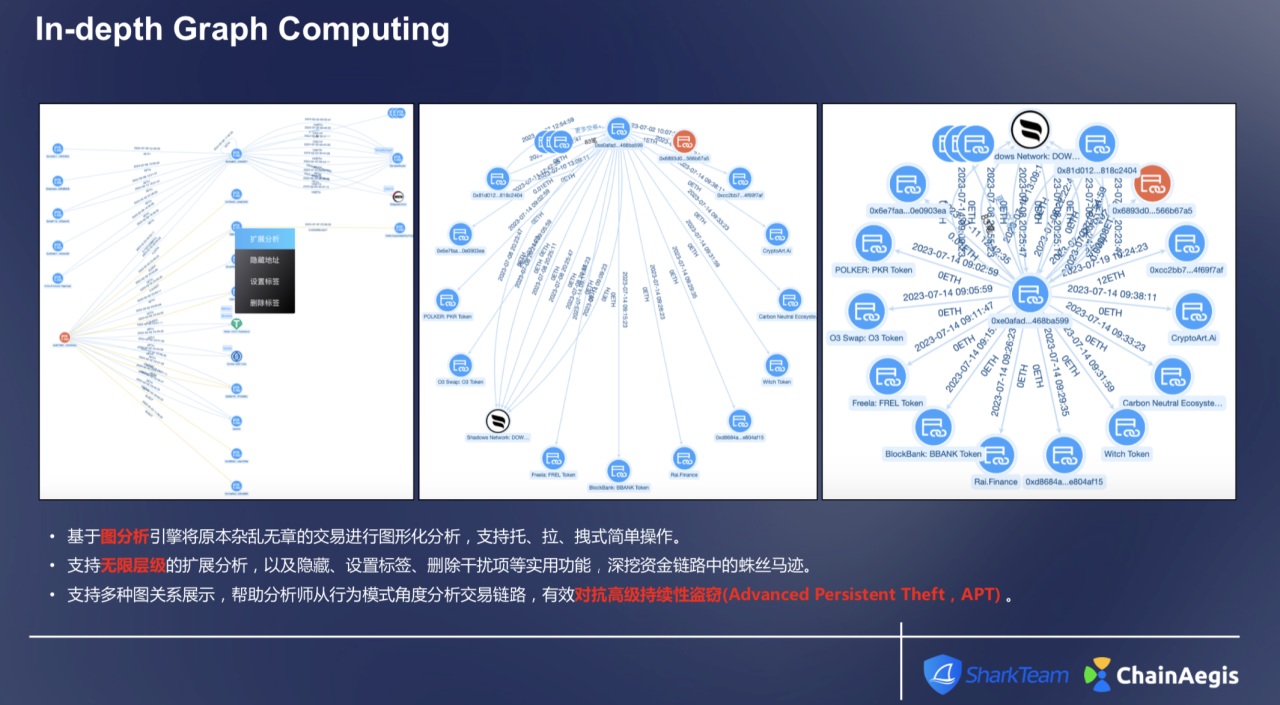 SharkTeam:如何在「Web3 黑暗森林」中安全前行?