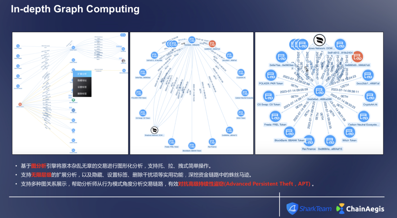 SharkTeam：如何在「Web3 黑暗森林」中安全前行？