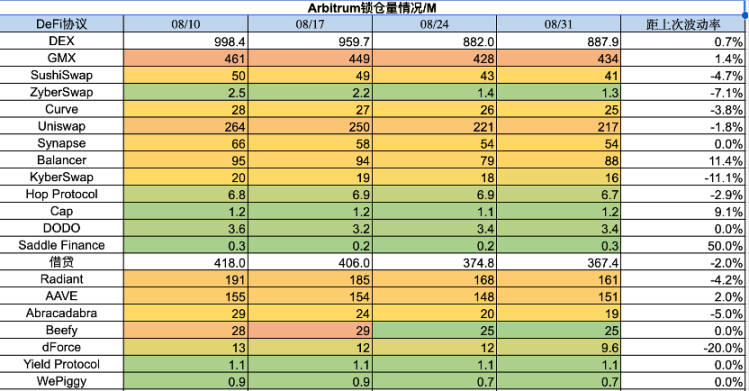 市场超跌反弹 , 次新不断逼空