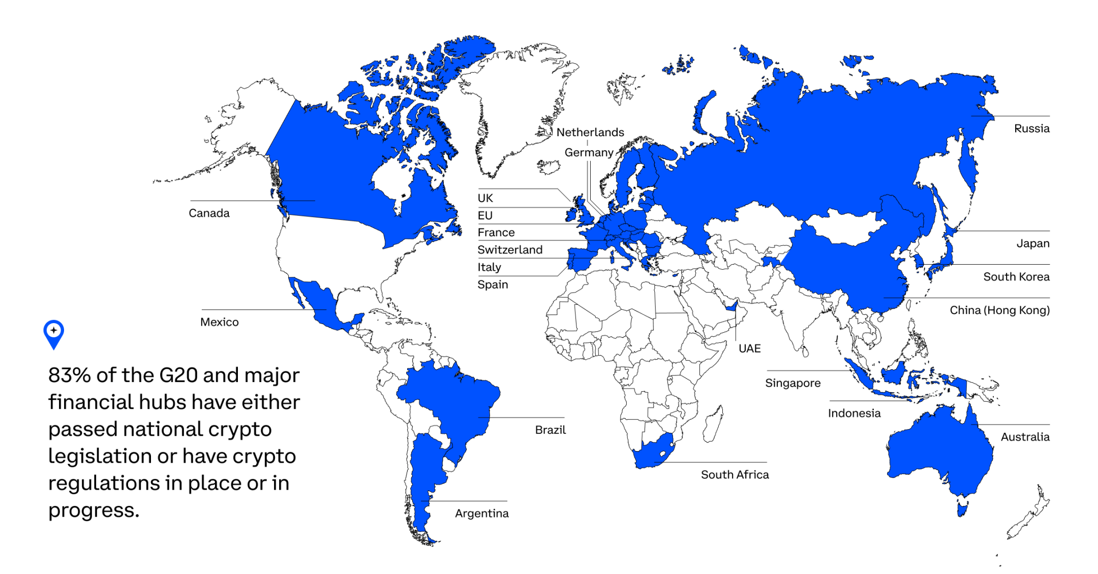 Coinbase：SEC的强制执法方式正在损害美国的就业和创新