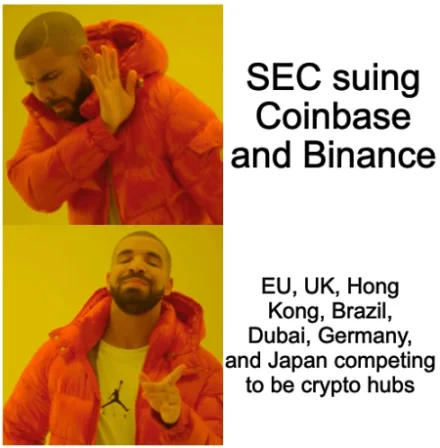美国之外的加密市场是怎样的？