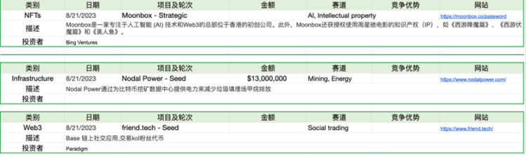 市场超跌反弹 , 次新不断逼空