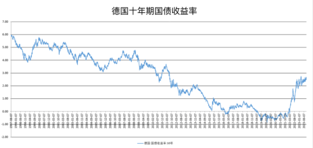 宏观月报：全球避险情绪抬头，风险类资产走势或短期承压