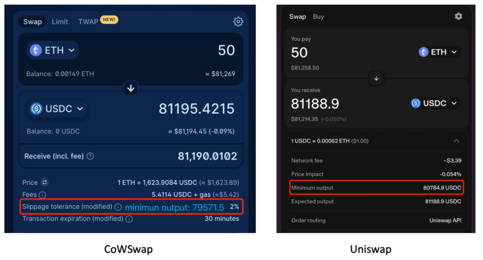 CowSwap，未来Intent的DEX形态？