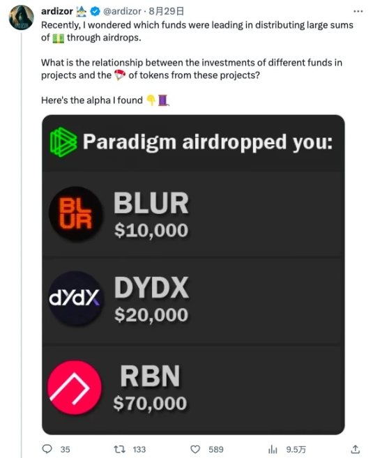 哪家 VC 投资的项目最爱空投？