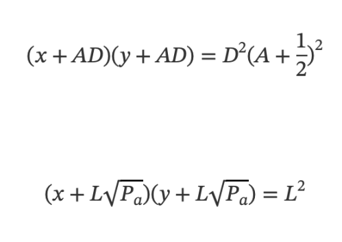 Curve 与 Uniswap，不值一提的简单数学巧合？