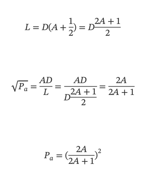 Curve 与 Uniswap，不值一提的简单数学巧合？