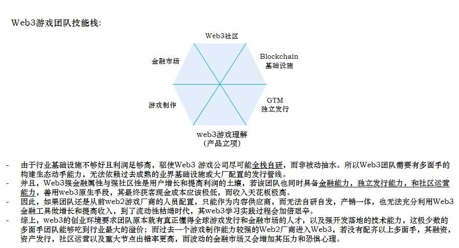 Folius Ventures：识别Web3游戏创业竞争格局和潜在新机遇