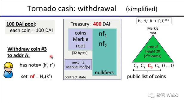 最精妙的ZK应用:回看Tornado Cash的原理与业务逻辑