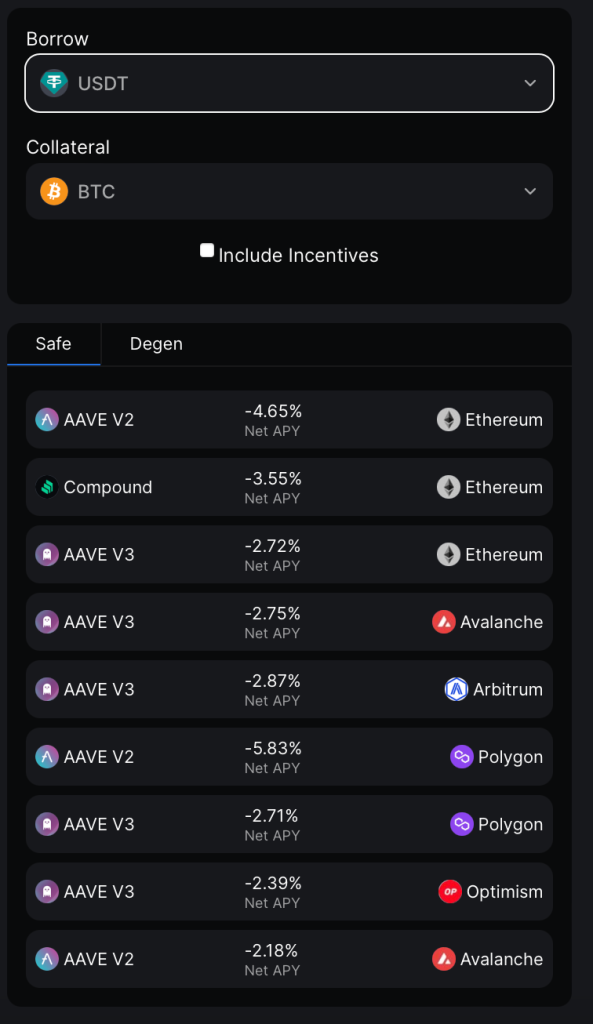 Thorchain Lend:不希望你还钱的借贷协议
