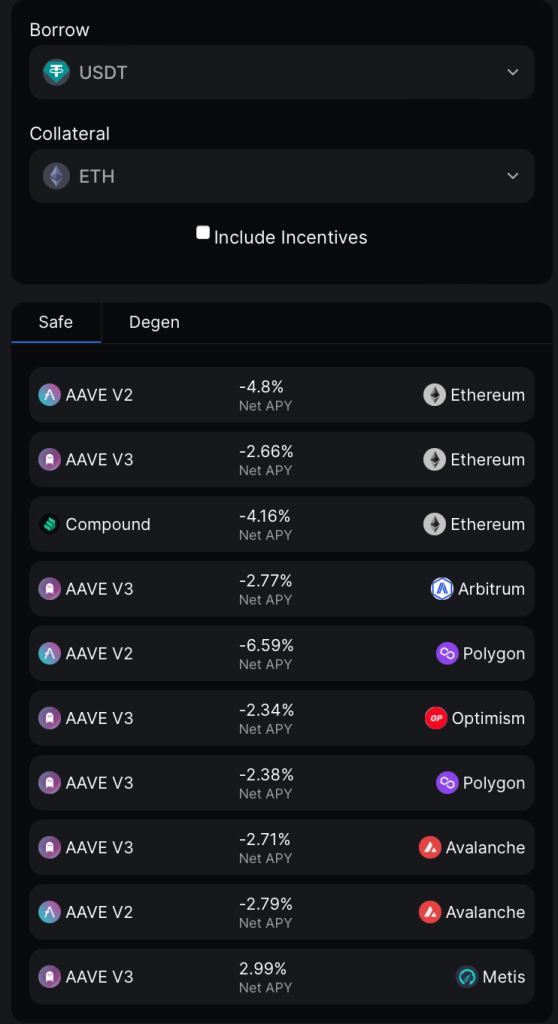 Thorchain Lend:不希望你还钱的借贷协议