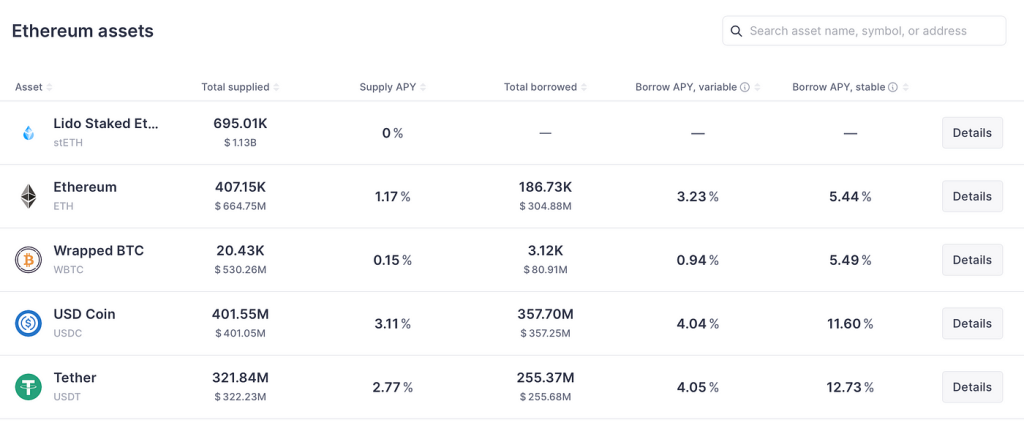 Thorchain Lend:不希望你还钱的借贷协议