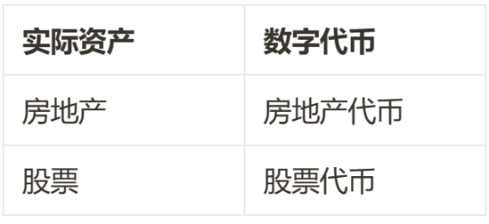 自由市场：Arweave谋划的未来链上世界