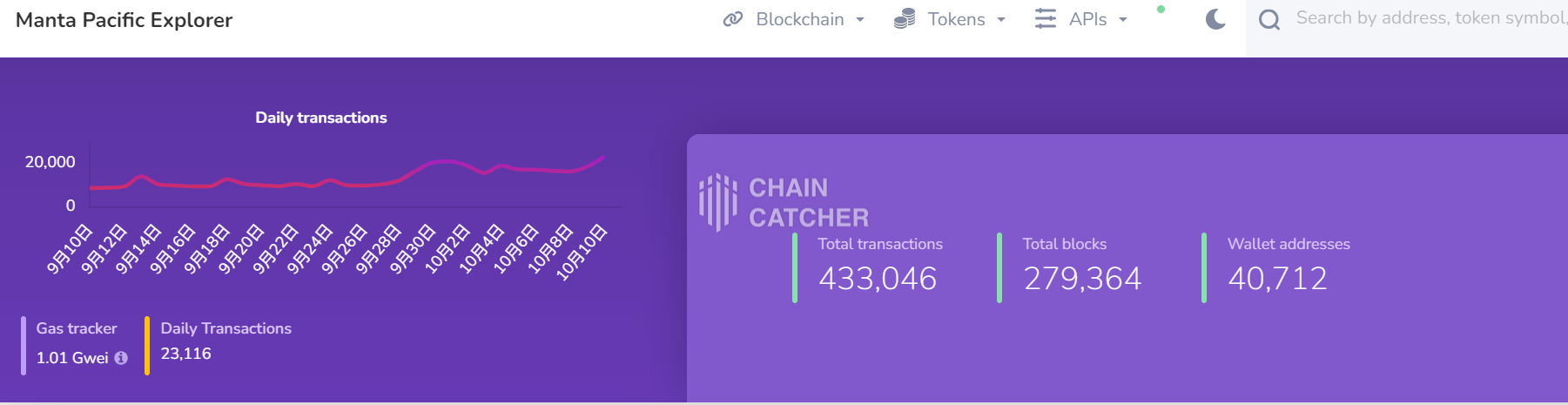 Layer2扎堆推出Stacks抢占开发者资源，谁会是最后赢家？