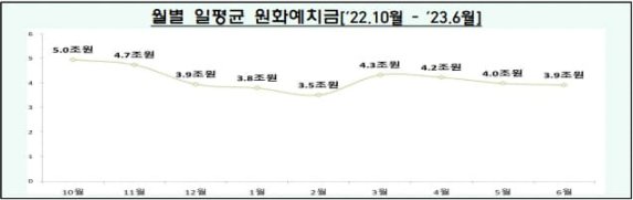 疯狂背后的真相｜揭秘韩国Crypto市场真实面貌