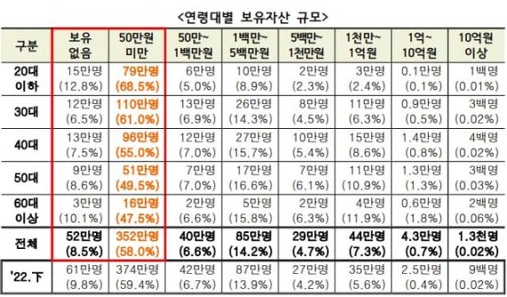 疯狂背后的真相｜揭秘韩国Crypto市场真实面貌