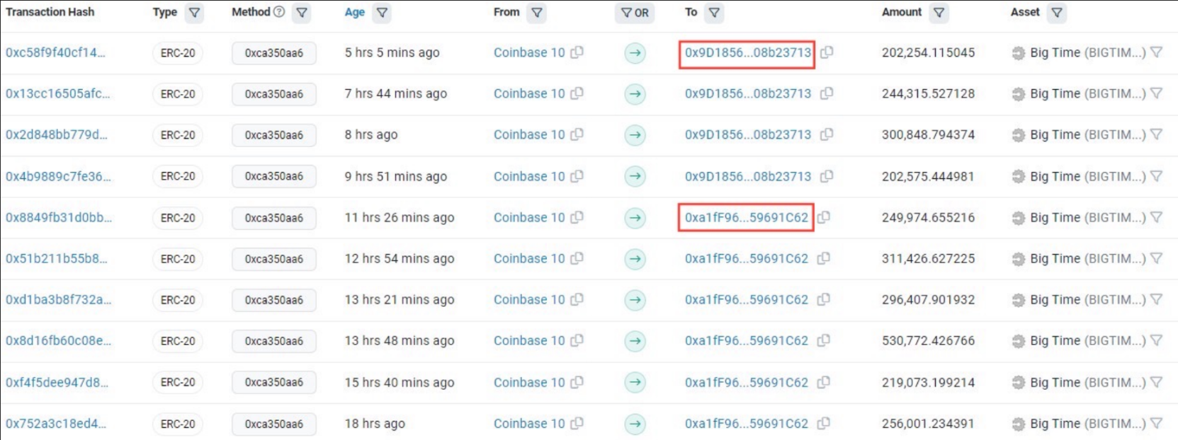 通过Coinbase掩盖BIGTIME链上足迹,做市商意欲何为?