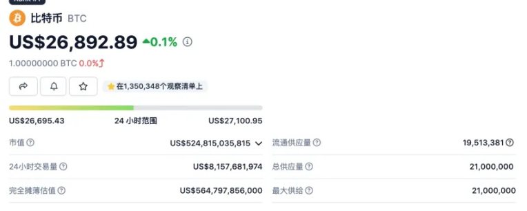LD Capital：黄金与BTC