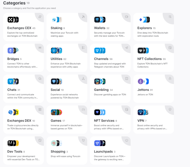数据来源：https://ton.app/categories