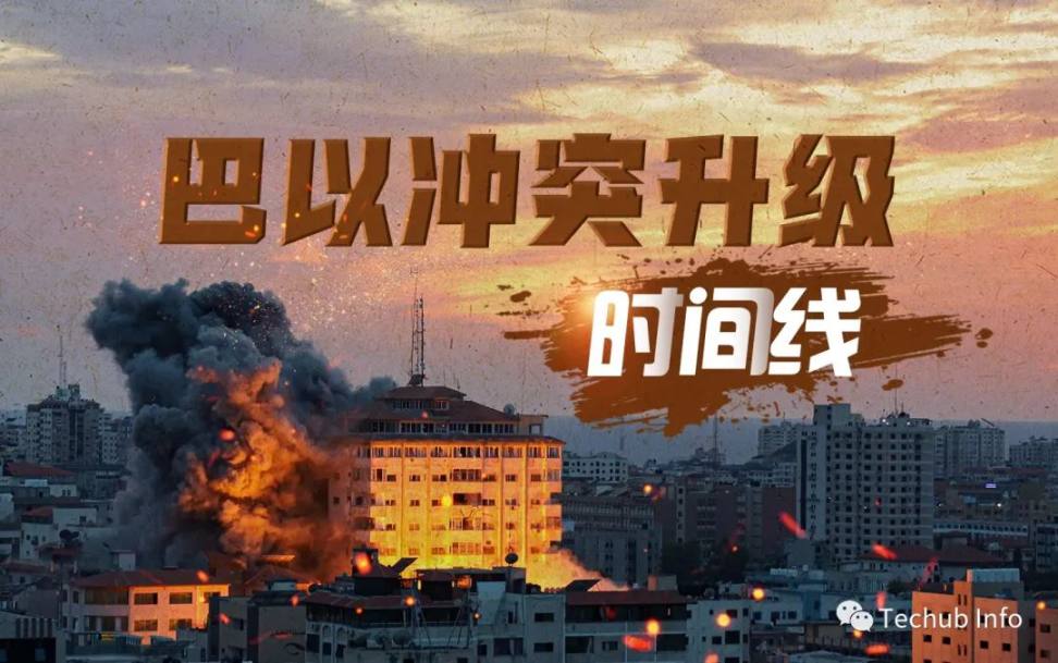 加密货币在巴以冲突中实际上扮演什么角色?
