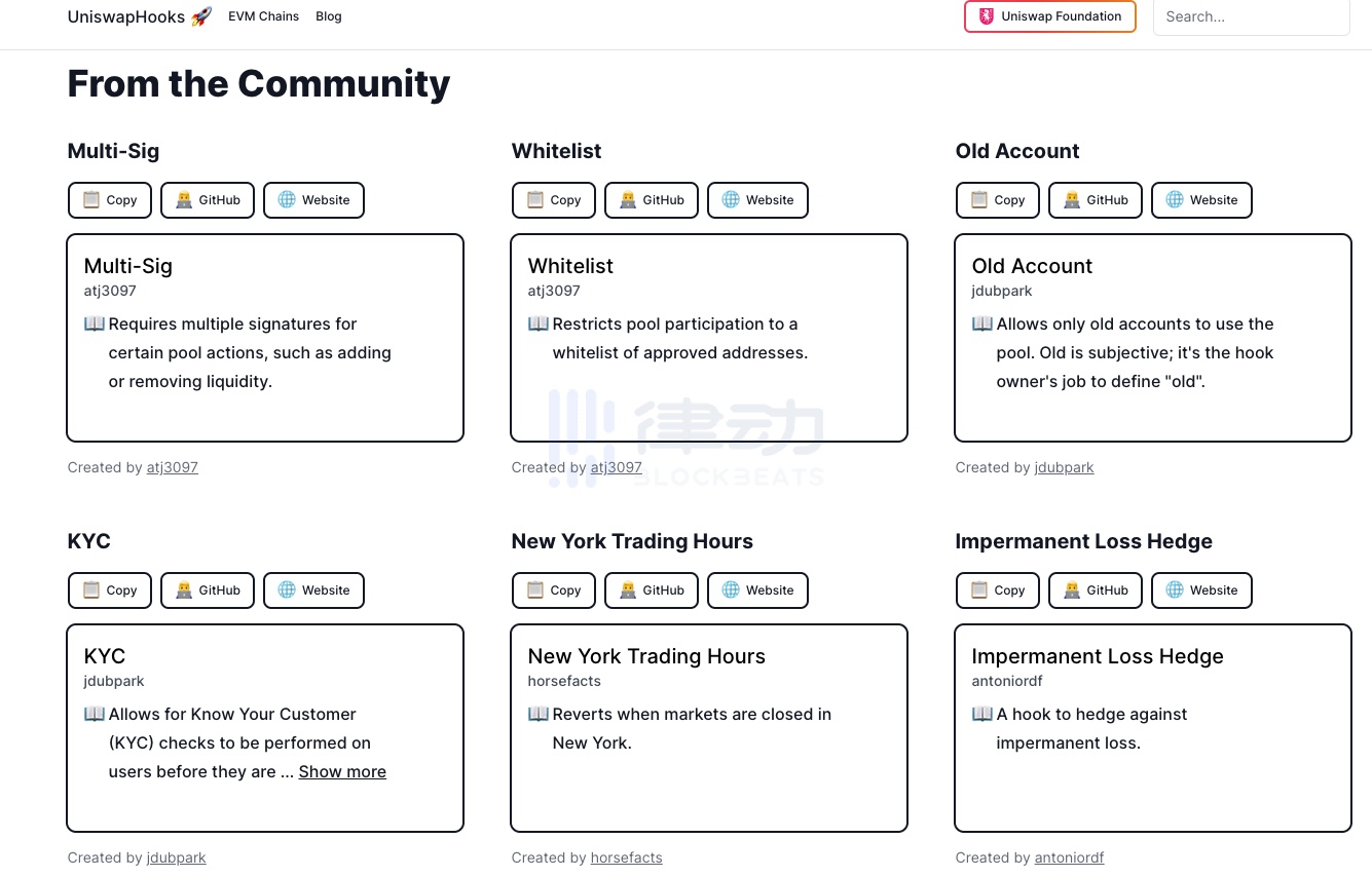 社区为Uniswap引入KYC Hook，会威胁到DeFi的去中心化主义吗？