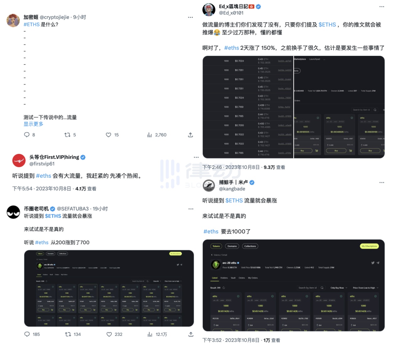 ETHS新高，背后的运营手段有多高超？