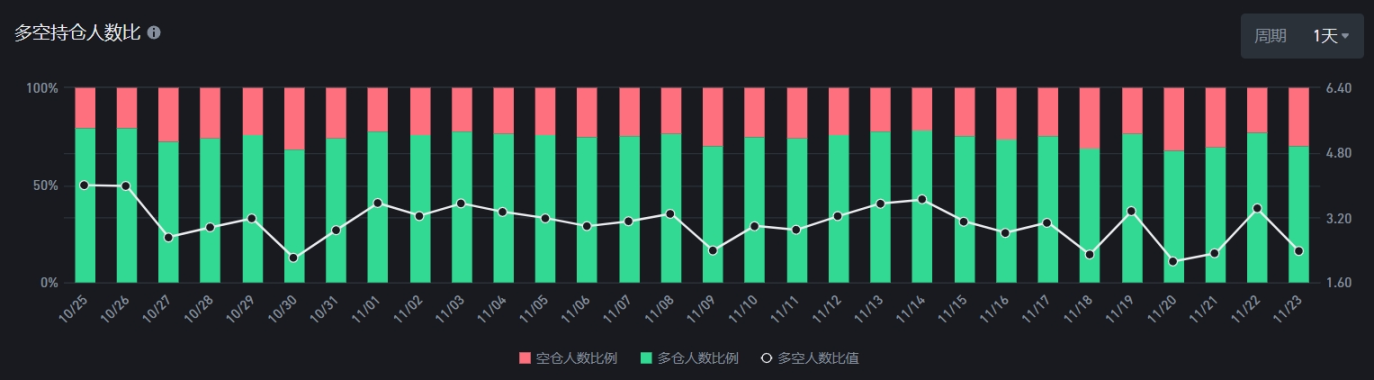 Gala Games：链游焕发第二春，GALA如何脱颖而出？