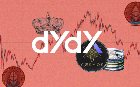 dYdX进入Cosmos应用链时代：激励交易迁移与市场动态分析