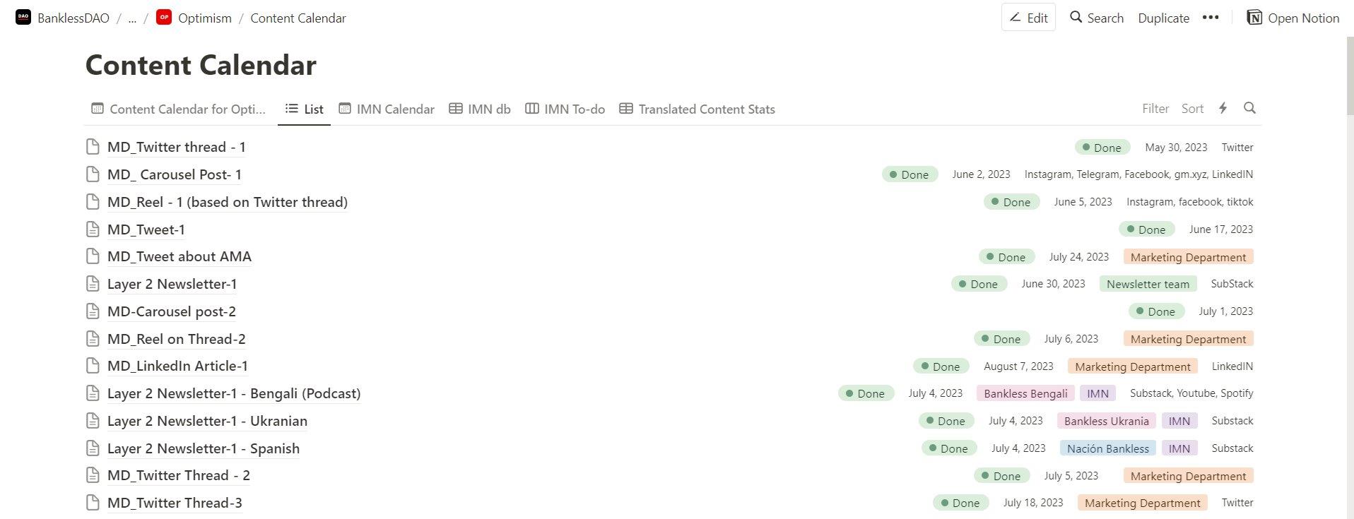 推文浏览量为9却申请180万美元捐赠，Bankless DAO提案惹争议