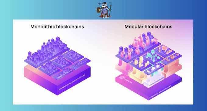 一文速览模块化区块链Celestia的设计优势及TIA代币市值潜力