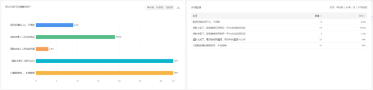 波卡在探索减少通货膨胀，但真的可行吗？