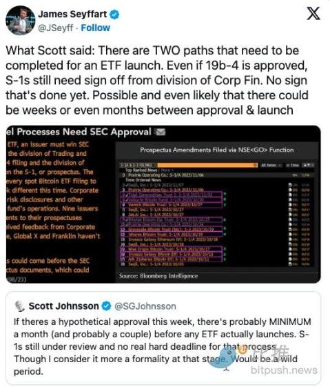 「窗口期」开启，现货比特币ETF批准有戏？
