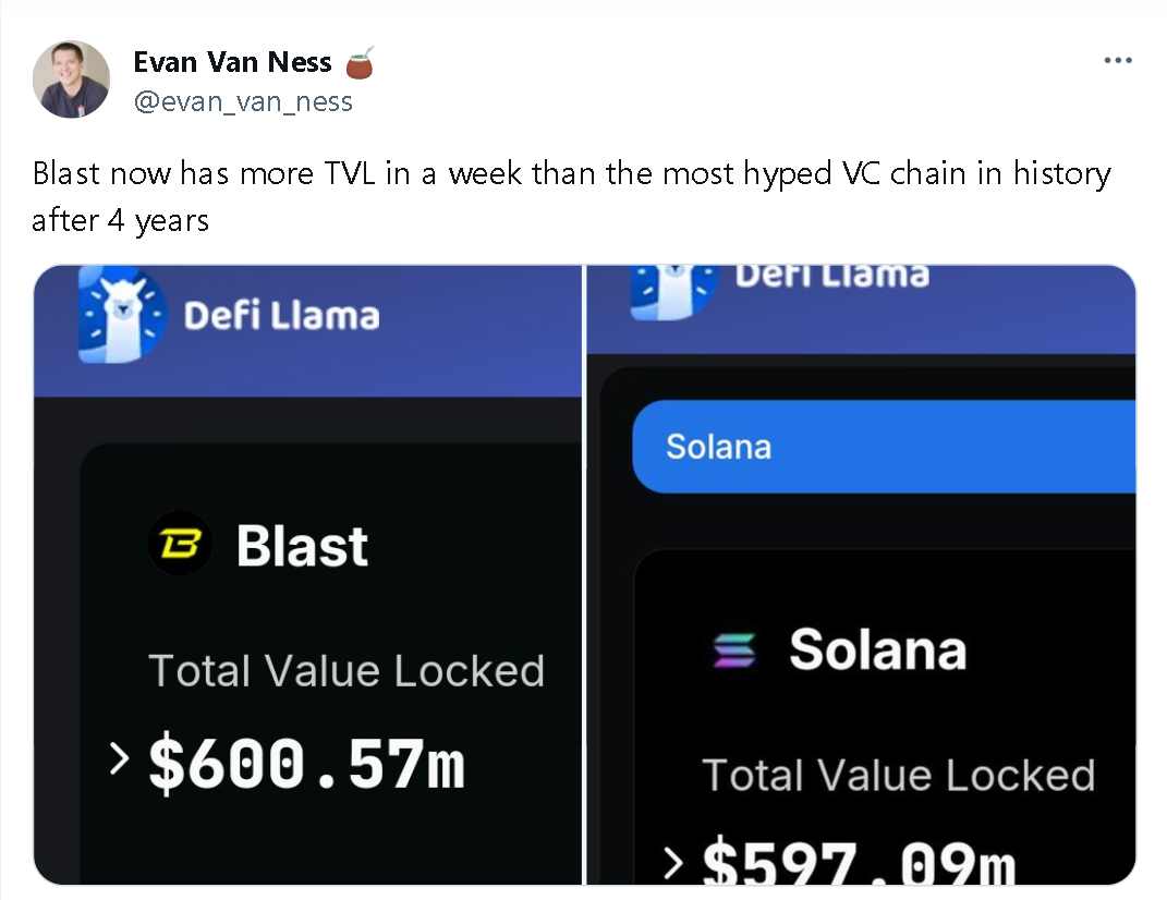 Bankless:空投狂潮或将复苏Solana DeFi生态系统