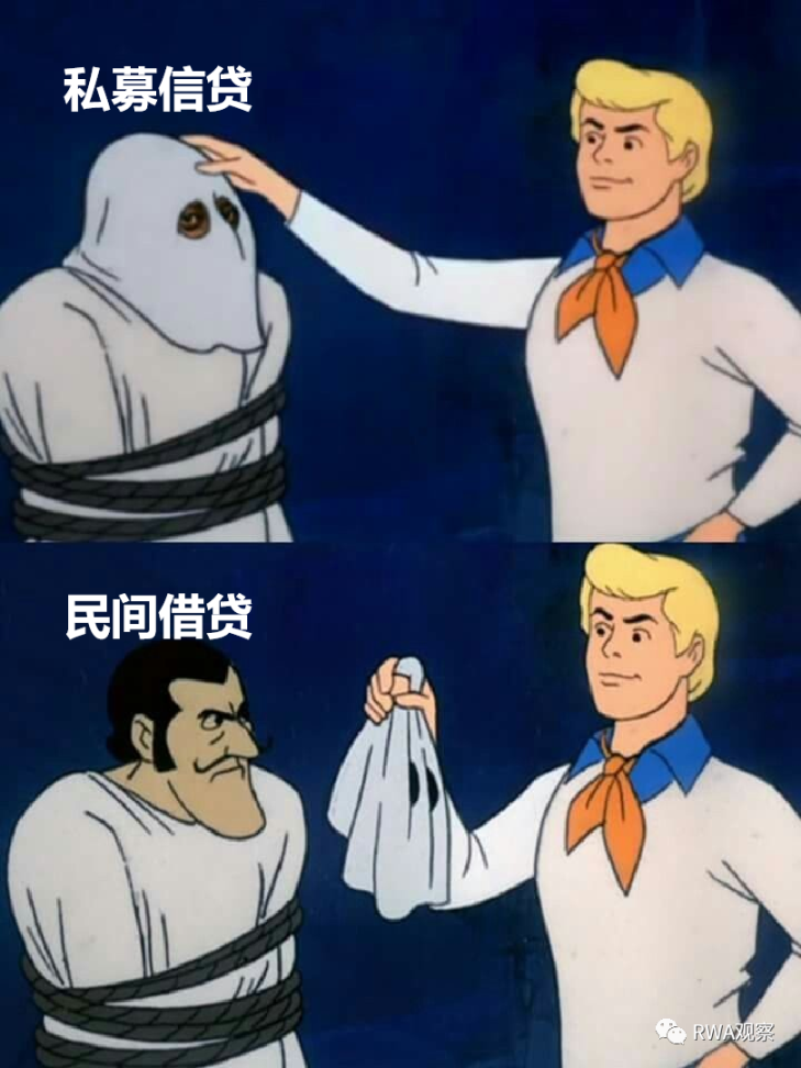 一夜暴涨超50%，RWA信贷的春天要来了？