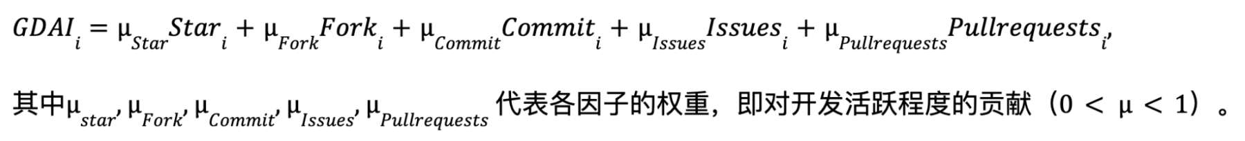 到底是什么在驱动着Crytpo的牛市？是技术的升级吗？