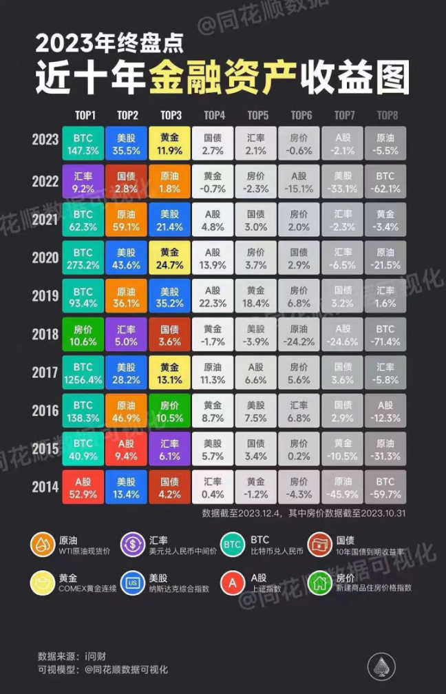 香港比特币现货ETF降至，对比特币价格有何影响？