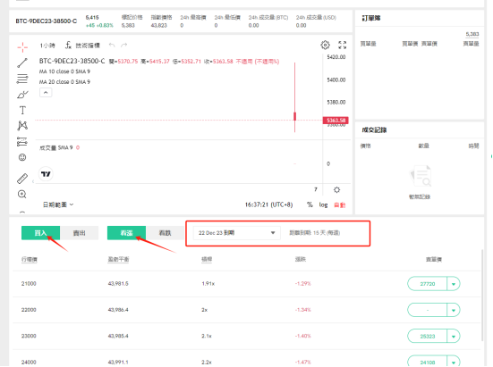 Coincall：进入加密货币期权交易的新时代