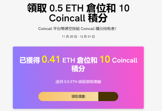 Coincall：进入加密货币期权交易的新时代