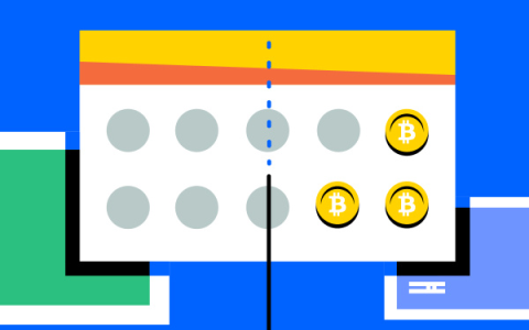 倒计时100天！比特币「减半叙事」的变与不变