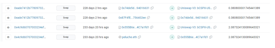 研究：RWA的散户困境与利用DeFi的创新方案