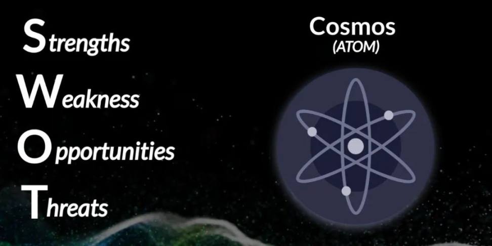 Cosmos在地狱中重建天堂：ATOM的SWOT分析