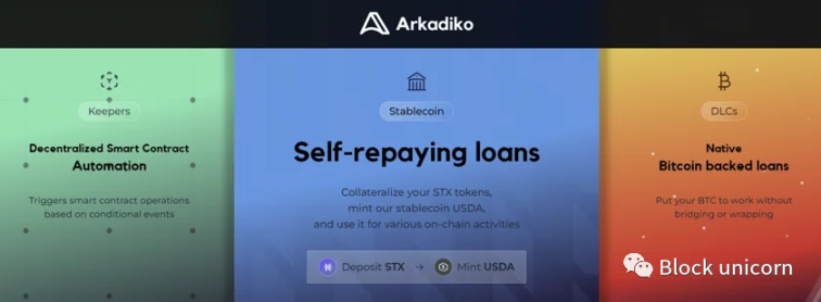比特币二层网络：Stacks上的顶级DeFi项目