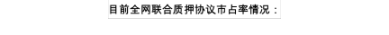 去中心化迷思：剖析Lido在加密领域的现实、信仰与追求（下）