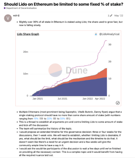 去中心化迷思：剖析Lido在加密领域的现实、信仰与追求（下）