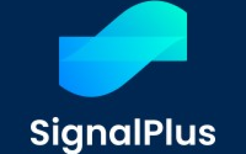 【SignalPlus大学】第八课 利用蝶式差价策略在低波动市场中获利