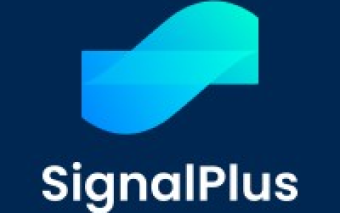 SignalPlus大学 : 第三课 理解看跌期权 - 期权交易从入门到精通