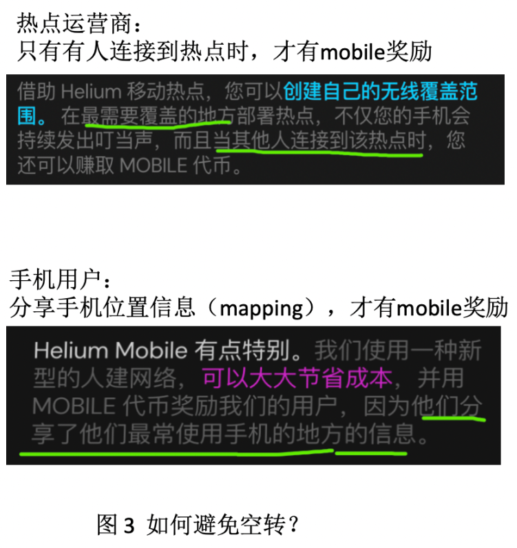 火热的Helium Mobile ，究竟是史诗级DePIN革命还是旁氏骗局？