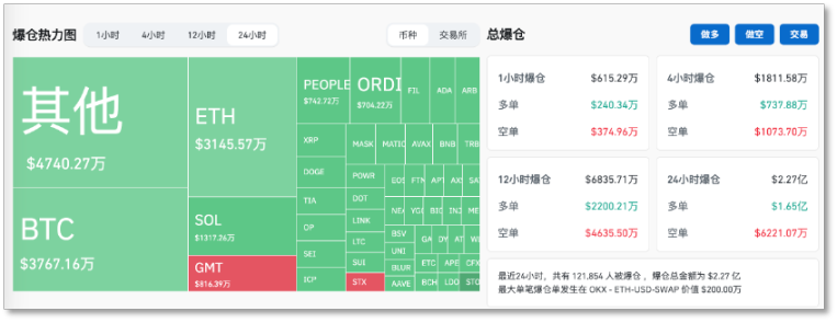 比特币ETF申请者 「交卷」 答案2天后揭晓