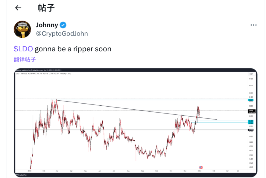 Vitalik再提分布式验证技术，为什么你应该重新关注Lido ？